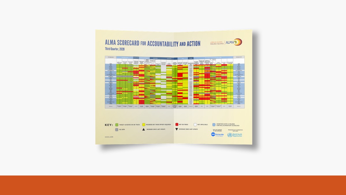 Scorecard tools - African Leaders Malaria Alliance